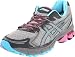 ASICS Women's GT 2170 Trail Running Shoe,Charcoal/Grey/Blue,8.5 M US