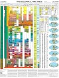 The Geological Time Table