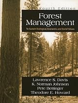 Forest Management: To Sustain Ecological, Economic, and Social Values