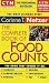 The Complete Book of Food Counts- 5th Edition (Complete Book of Food Counts) by Corinne T. Netzer ISBN 0440225639