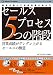 セールスプロセス5つの階段 (レビックグローバルキャリア選書)
