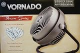 Vornado Premium Series 5 Speed World's Finest Whole Room Air Circulators Fan
