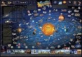 Childrens Map of the Solar System (Dinos Maps)