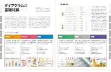 プロのデザインルール ダイアグラム編―基礎とケーススタディ 画像