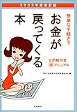 �葱�����@���Ɠ��{�s��