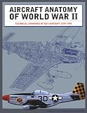 Aircraft Anatomy of World War II