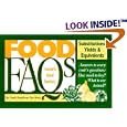 Food FAQs: Substitutions, Yields & Equivalents