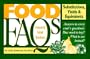 Food FAQs: Substitutions, Yields & Equivalents
