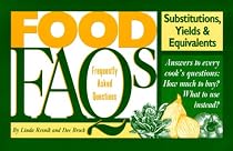 Food FAQs: Substitutions, Yields & Equivalents