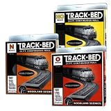 HO Track-Bed Roll, 24