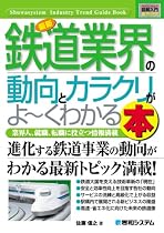 図解入門業界研究 最新鉄道業界の動向とカラクリがよーくわかる本 (How‐nual Industry Trend Guide Book)