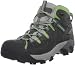 Keen Women's Targhee II Mid Waterproof Hiking Boot