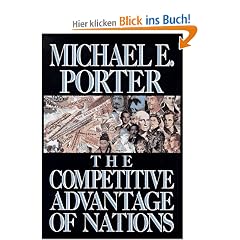 Competitive Advantage of Nations