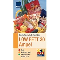 Low Fett 30 Ampel: Fett, Kalorien und Fettkalorienanteil in Prozent