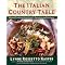 My favorite international cookbooks