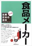 比較日本の会社 食品メーカー 新訂版 (比較日本の会社)