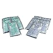 pH Calibration Kit