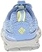 Columbia Childrens Drainmaker II Hybrid Water Shoe (Toddler/Little Kid)