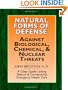 Natural Forms of Defense Against Biological, Chemical and Nuclear Threats