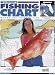 Florida Sportsman Fishing Chart 24 Pensacola