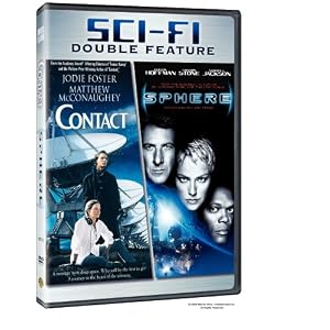 Contact / Sphere