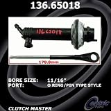 Centric Parts 136.65018 Clutch Master Cylinder