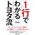 「1行」でわかるトヨタ流
