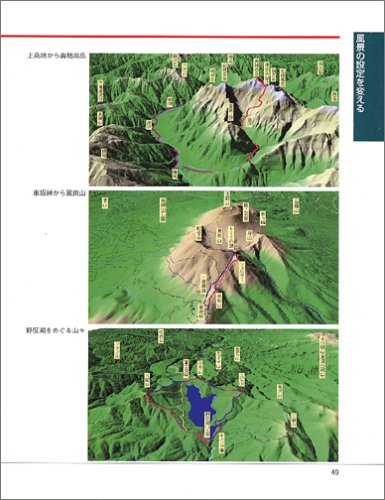 Cover image : 山あるきを楽しむカシミール3D活用術