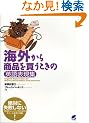 �C�O���珤�i�𔃂��Ƃ��̉p��\���W