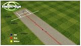 Brian Lara 2007 Pressure Play (PSP)