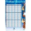 Guitar Scales Poster: 22 inch. x 34 inch.