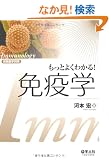 �����Ƃ悭�킩��!�Ɖu�w (������w�ʍ�)