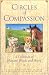 Circles of Compassion: A Collecting of Humane Words and Work