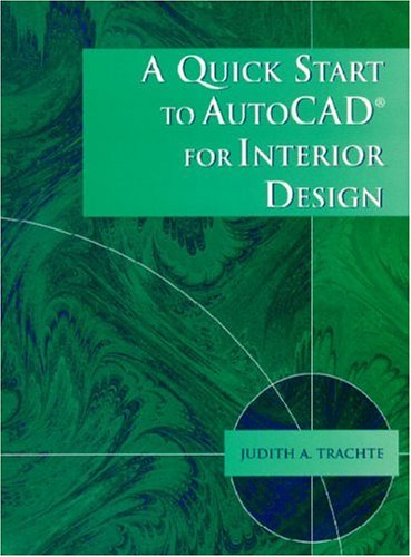 CAD and CAM