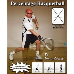 Percentage Racquetball
