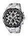 Amazon price tracker, Amazon price history charts, Casio Edifice Men's Watch with Analogue Display and Bracelet EF-539D-1AVEF