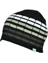 Mens Caps