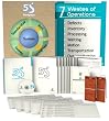 5S Training Package