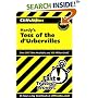 Tess of the d'Urbervilles (Cliffs Notes)