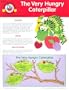 The Very Hungry Caterpillar (Teacher's Manual: 8-page foldout)