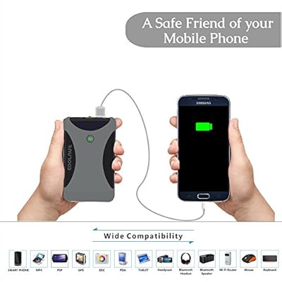 COOLNUT CMPBAD-42 WaterProof Power Bank 10400mAh (Gray)