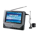 D�tails sur le produit