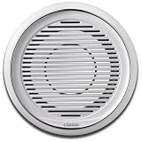 Clarion CMG2510W 10-Inch 250 Watt Marine Subwoofer