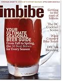 Food Magazines Imbibe