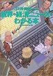 ゴミ投資家のための世界の経済ニュースがわかる本 (オルタブックス)