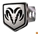 Dodge Hitch Cover
