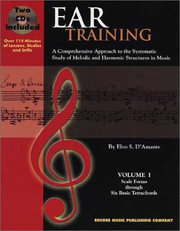 Training Companies