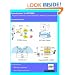 Introduction to Wideband Code Division Multiple Access (WCDMA)