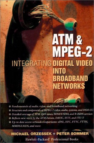 Digital Video