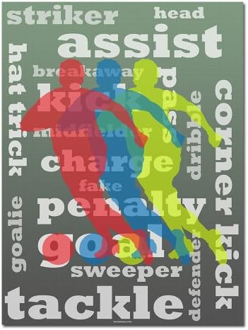 Soccer Terms - 18" x 24" - Classroom Poster
